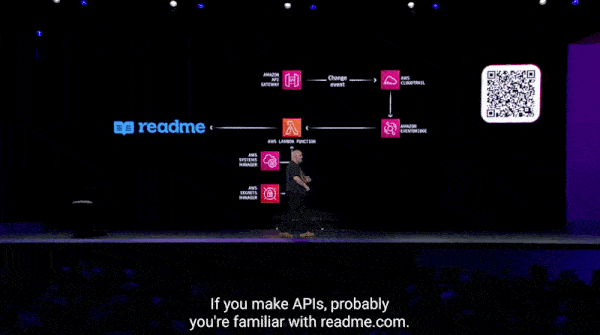 Image of AWS Keynote, showing diagram of API Gateway