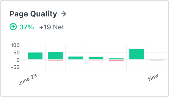 ReadMe page quality metrics chart UI