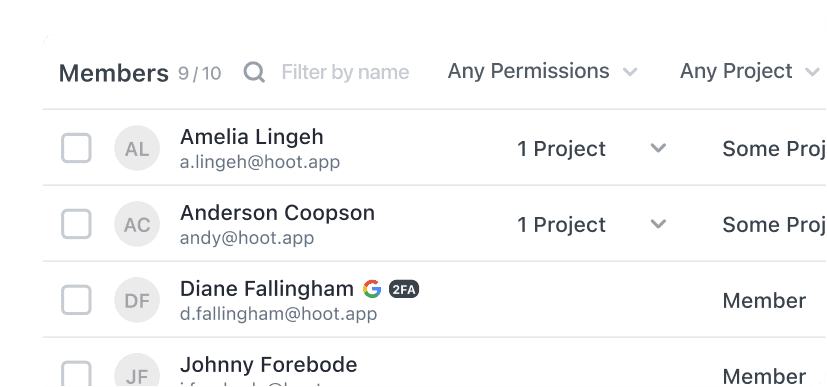 list of project members and their permissions screenshot