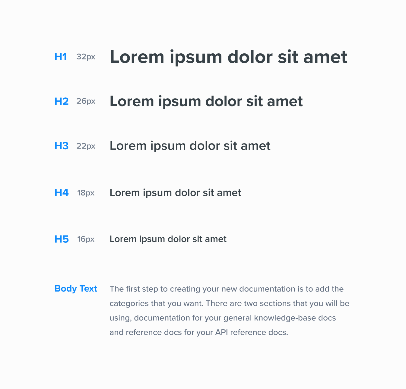 Example of typography guidelines, including H1-H5 and body text