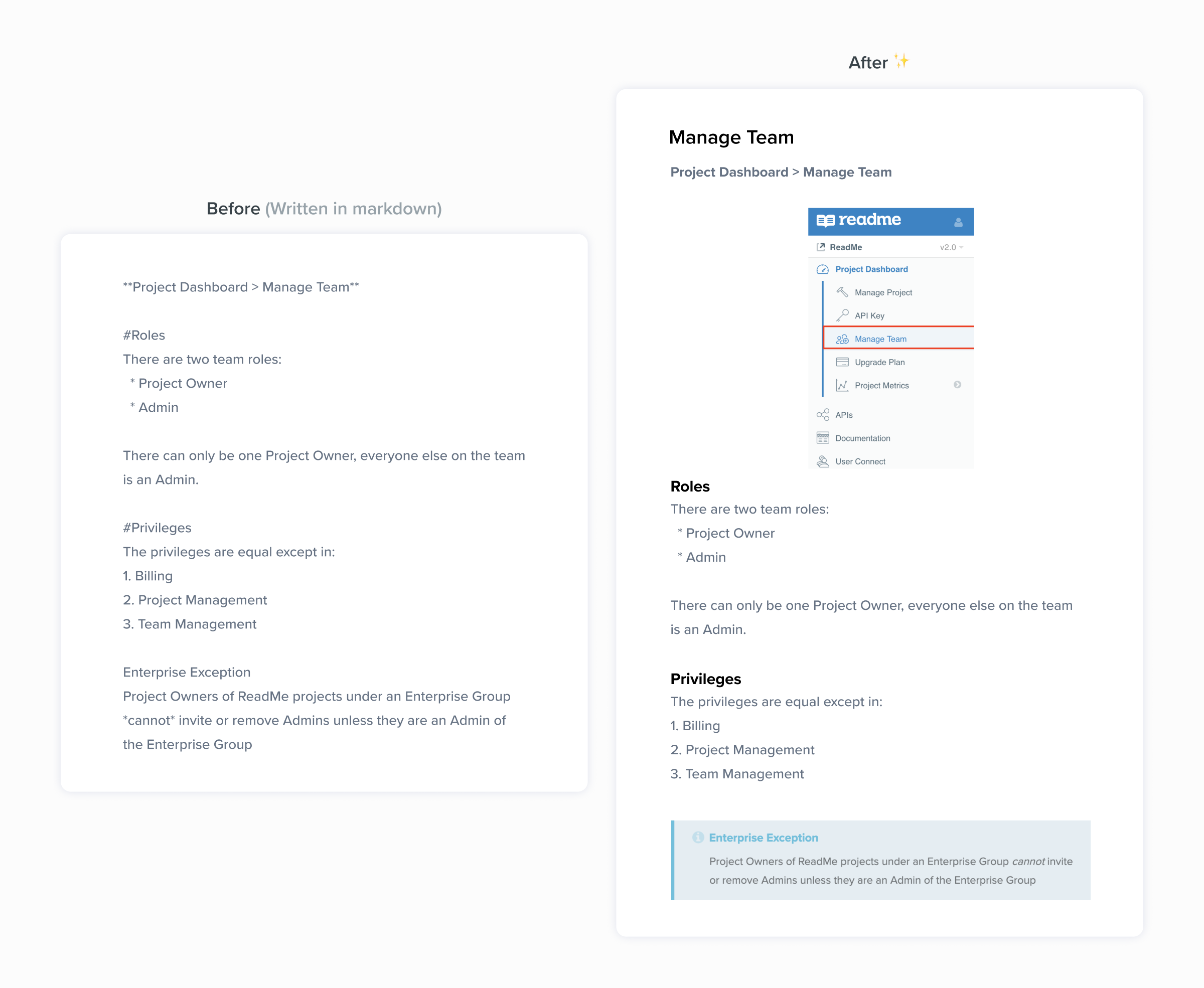 Before and after image, showing documentation written in plain Markdown as compared to documentation rendered in rich text with images