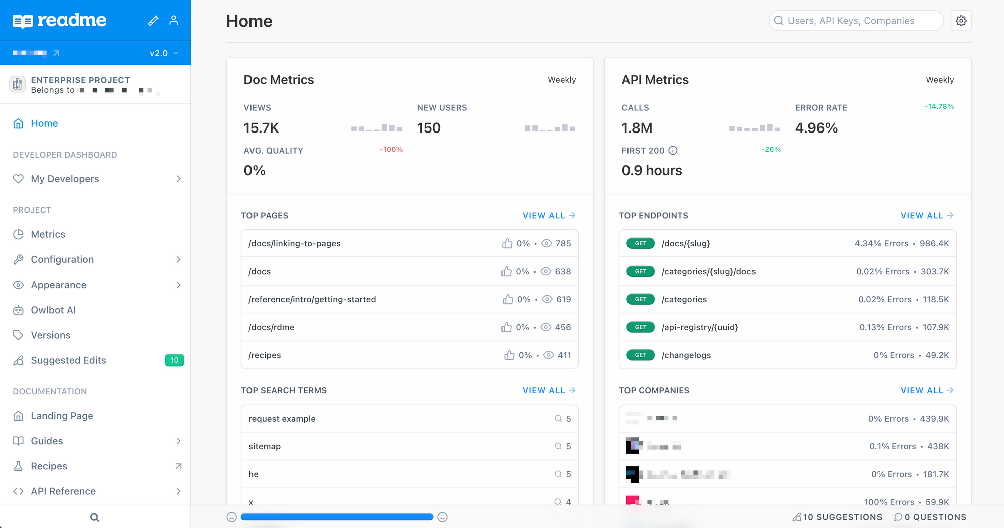 Screenshots of metrics for API documentation